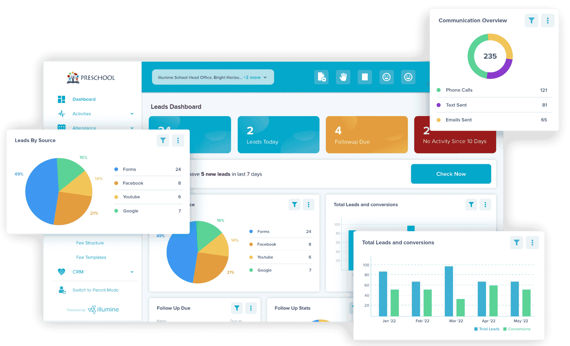 childcare crm dashboard